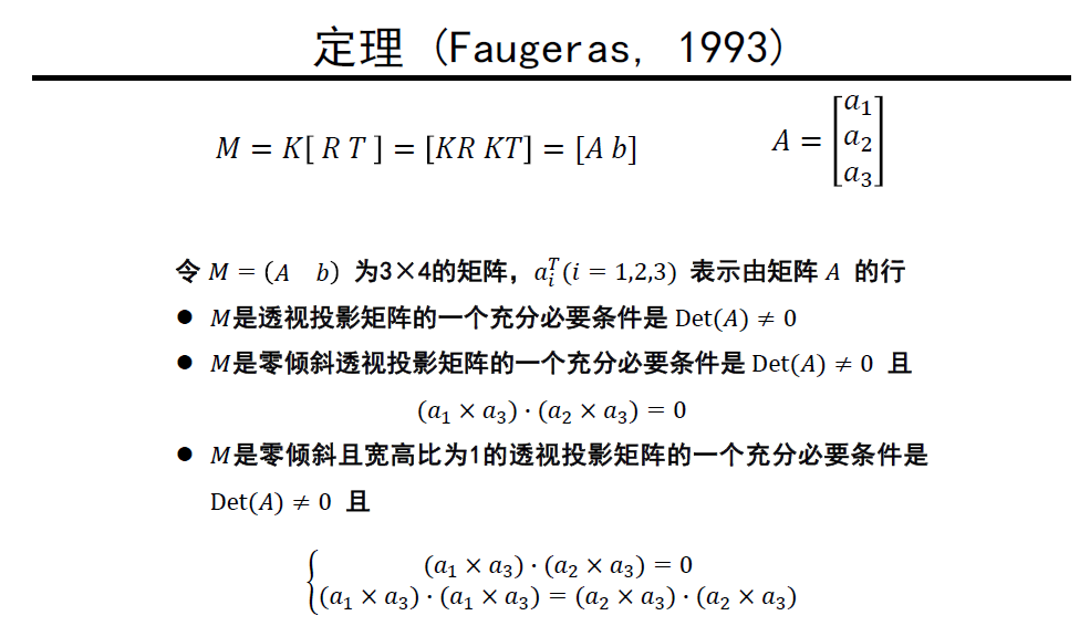 图15